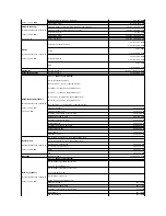 Preview for 65 page of Dell PowerEdge SC1425 Installation And Troubleshooting Manual