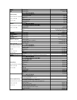 Preview for 66 page of Dell PowerEdge SC1425 Installation And Troubleshooting Manual