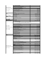 Preview for 67 page of Dell PowerEdge SC1425 Installation And Troubleshooting Manual