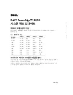 Preview for 11 page of Dell PowerEdge SC430 Installation Manual