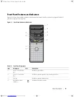 Preview for 11 page of Dell POWEREDGE SC440 Hardware Owner'S Manual