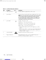 Preview for 12 page of Dell POWEREDGE SC440 Hardware Owner'S Manual