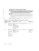 Preview for 6 page of Dell PowerEdge SE400 Manual