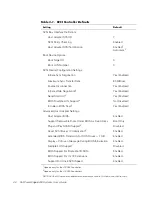 Preview for 36 page of Dell PowerEdge systems 6300 User Manual