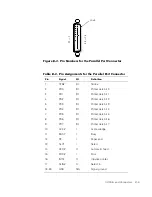 Preview for 93 page of Dell PowerEdge systems 6300 User Manual