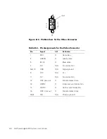 Preview for 96 page of Dell PowerEdge systems 6300 User Manual