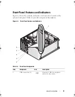 Предварительный просмотр 11 страницы Dell PowerEdge T100 Hardware Owner'S Manual