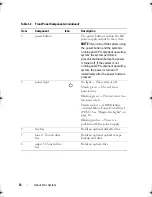 Предварительный просмотр 12 страницы Dell PowerEdge T100 Hardware Owner'S Manual