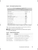 Предварительный просмотр 31 страницы Dell PowerEdge T100 Hardware Owner'S Manual