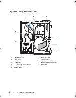 Предварительный просмотр 62 страницы Dell PowerEdge T100 Hardware Owner'S Manual