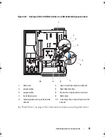 Предварительный просмотр 75 страницы Dell PowerEdge T100 Hardware Owner'S Manual