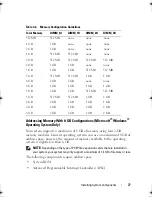 Предварительный просмотр 77 страницы Dell PowerEdge T100 Hardware Owner'S Manual