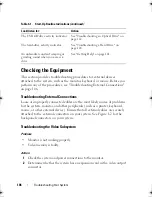 Предварительный просмотр 106 страницы Dell PowerEdge T100 Hardware Owner'S Manual