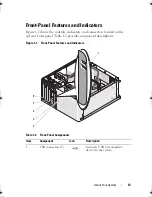 Preview for 13 page of Dell PowerEdge T105 Systems Hardware Owner'S Manual