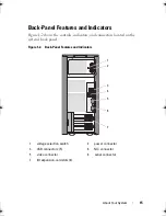 Preview for 15 page of Dell PowerEdge T105 Systems Hardware Owner'S Manual