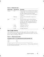 Preview for 17 page of Dell PowerEdge T105 Systems Hardware Owner'S Manual