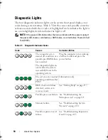 Preview for 18 page of Dell PowerEdge T105 Systems Hardware Owner'S Manual