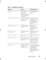 Preview for 23 page of Dell PowerEdge T105 Systems Hardware Owner'S Manual