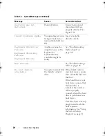 Preview for 24 page of Dell PowerEdge T105 Systems Hardware Owner'S Manual