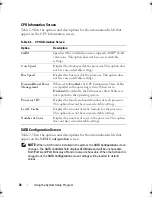 Preview for 36 page of Dell PowerEdge T105 Systems Hardware Owner'S Manual