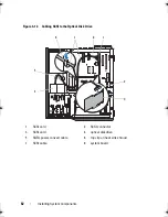 Preview for 62 page of Dell PowerEdge T105 Systems Hardware Owner'S Manual