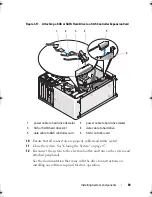 Preview for 69 page of Dell PowerEdge T105 Systems Hardware Owner'S Manual