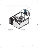 Preview for 85 page of Dell PowerEdge T105 Systems Hardware Owner'S Manual