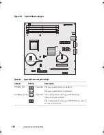 Preview for 132 page of Dell PowerEdge T105 Systems Hardware Owner'S Manual