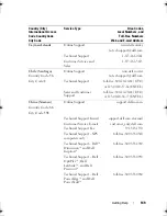 Preview for 149 page of Dell PowerEdge T105 Systems Hardware Owner'S Manual