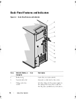 Предварительный просмотр 14 страницы Dell PowerEdge T110 Hardware Owner'S Manual