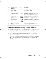 Предварительный просмотр 15 страницы Dell PowerEdge T110 Hardware Owner'S Manual