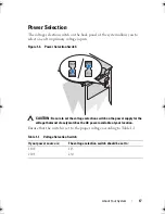 Предварительный просмотр 17 страницы Dell PowerEdge T110 Hardware Owner'S Manual