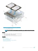 Предварительный просмотр 57 страницы Dell PowerEdge T30 Owner'S Manual