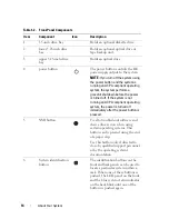 Preview for 14 page of Dell POWEREDGE T300 Hardware Owner'S Manual