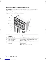 Preview for 12 page of Dell PowerEdge T310 Hardware Owner'S Manual