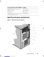 Preview for 19 page of Dell PowerEdge T310 Hardware Owner'S Manual