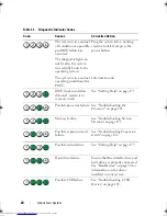 Preview for 24 page of Dell PowerEdge T310 Hardware Owner'S Manual