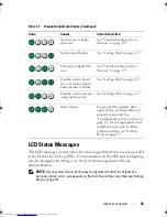 Preview for 25 page of Dell PowerEdge T310 Hardware Owner'S Manual