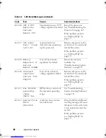 Preview for 28 page of Dell PowerEdge T310 Hardware Owner'S Manual