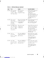 Preview for 29 page of Dell PowerEdge T310 Hardware Owner'S Manual