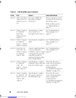 Preview for 30 page of Dell PowerEdge T310 Hardware Owner'S Manual