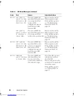 Preview for 32 page of Dell PowerEdge T310 Hardware Owner'S Manual