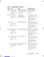 Preview for 35 page of Dell PowerEdge T310 Hardware Owner'S Manual