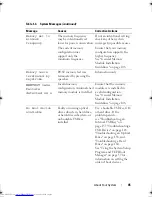 Preview for 45 page of Dell PowerEdge T310 Hardware Owner'S Manual