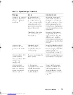 Preview for 51 page of Dell PowerEdge T310 Hardware Owner'S Manual