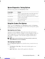 Preview for 167 page of Dell PowerEdge T310 Hardware Owner'S Manual