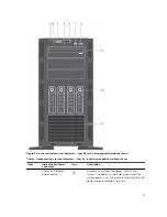 Предварительный просмотр 13 страницы Dell poweredge t330 Owner'S Manual