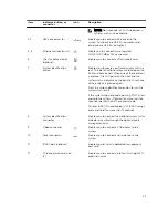 Предварительный просмотр 23 страницы Dell poweredge t330 Owner'S Manual