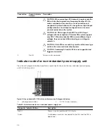 Предварительный просмотр 26 страницы Dell poweredge t330 Owner'S Manual