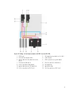 Предварительный просмотр 77 страницы Dell poweredge t330 Owner'S Manual